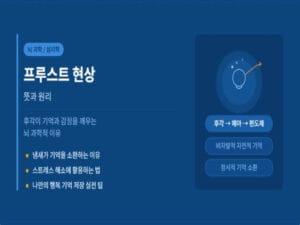 프루스트 현상을 설명한 사진