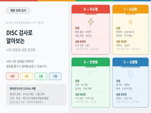 DISC-검사-사진