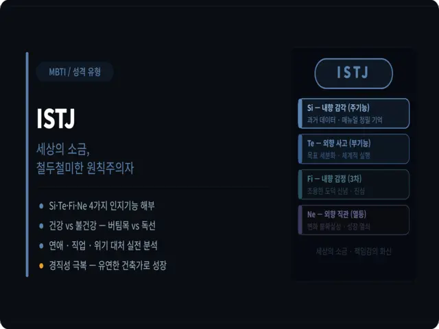 mbti_istj 설명 사진