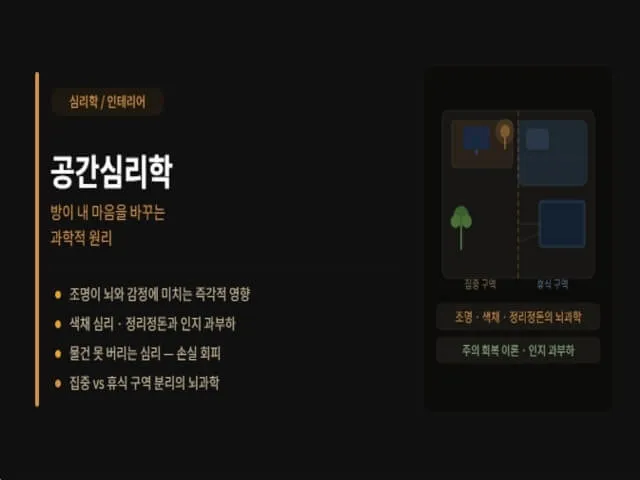 공간-심리학을 설명한 사진