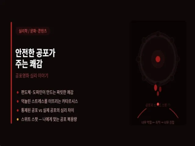 공포영화-심리-설명-사진