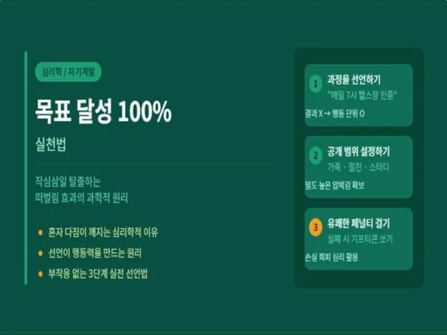 떠벌림-효과-설명-사진