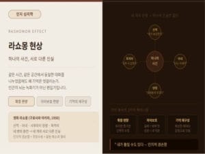 라쇼몽 현상 설명 사진