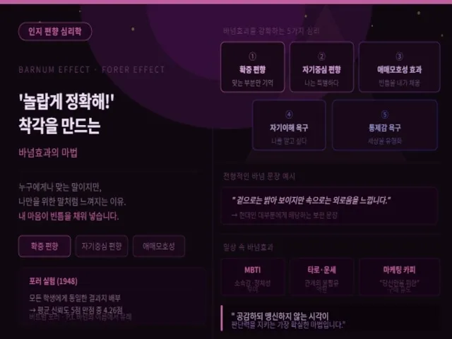 바넘-효과 설명 사진