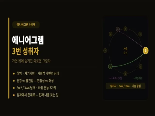 에니어그램 3번 설명 사진