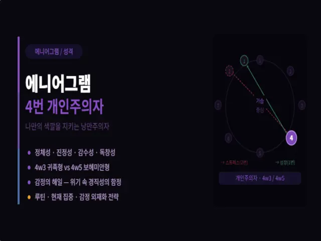 에니어그램 4번 설명 사진