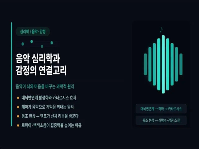 음악-심리학-설명-사진