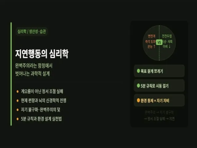 지연행동의-심리학-설명-사진