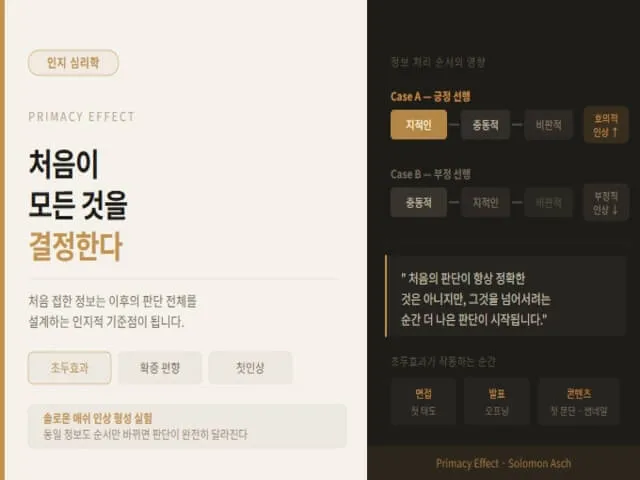 초두효과-사진