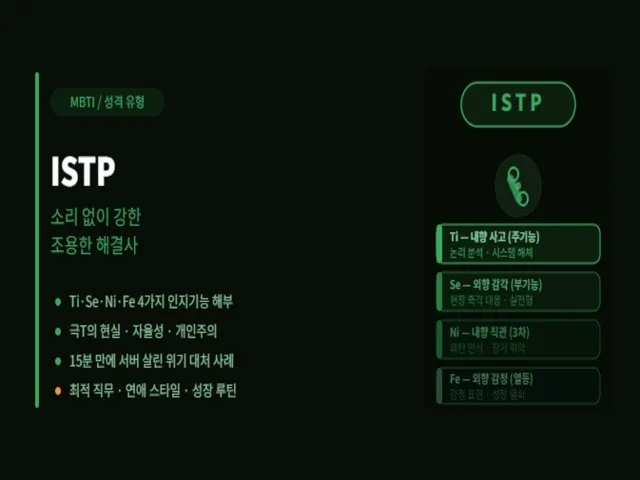 istp 설명 사진