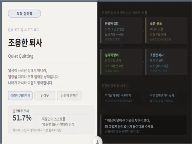 조용한 퇴사 설명 사진