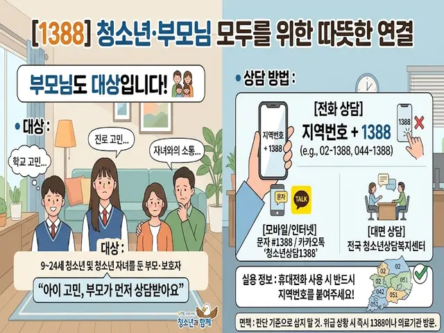 청소년 상담 1388 섬네일