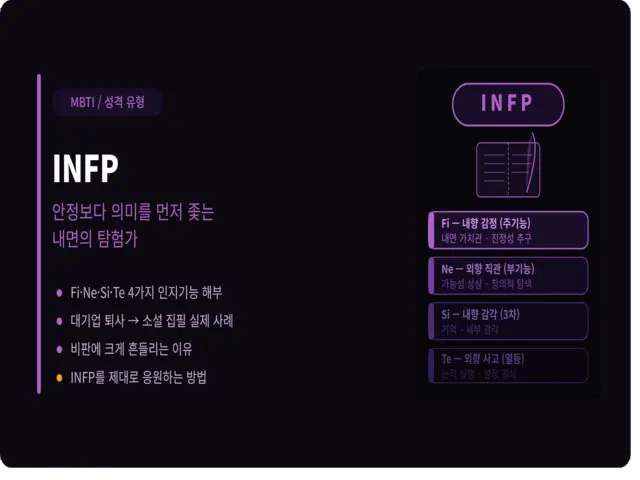 infp 섬네일